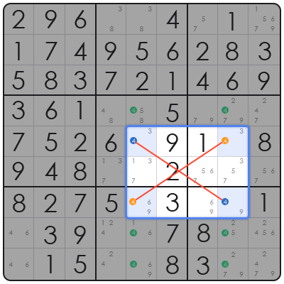 sudoku puzzles printable free